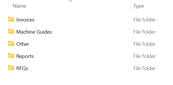 Windows File Explorer showing the same folder now organized into five clean subfolders: Invoices, Machine Guides, Other, Reports, and RFQs